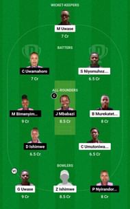 Dream11 Team for Gahanga Queens Women vs Charity CC Women - RCA T20 Women’s League 2023.